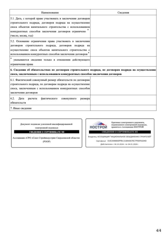 Выписка из реестра СРО в области строительства Лист4